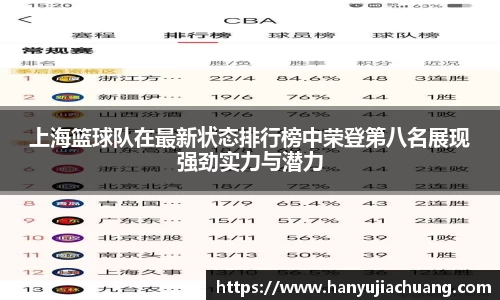 上海篮球队在最新状态排行榜中荣登第八名展现强劲实力与潜力