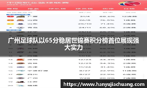 广州足球队以65分稳居世锦赛积分榜首位展现强大实力