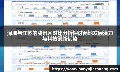 深圳与江苏的腾讯网对比分析探讨两地发展潜力与科技创新优势