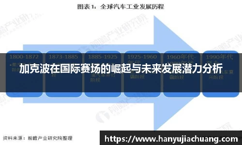 竞技宝官网